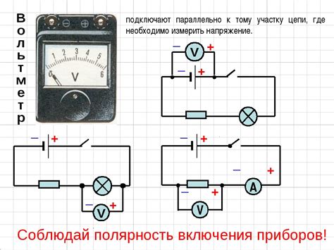 Риски подключения вольтметра к электросети