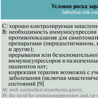 Риск инфицирования почвы грибными паразитами