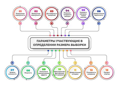 Роль ПК в определении размера превышения: ограничения и исключения