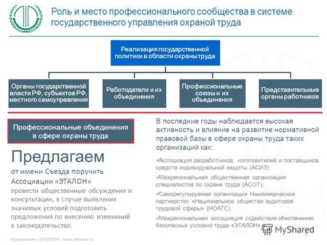 Роль аккредитации в повышении профессионального статуса специалиста