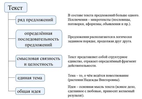 Роль в синтаксисе