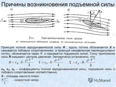 Роль двигателей в создании аэродинамической силы