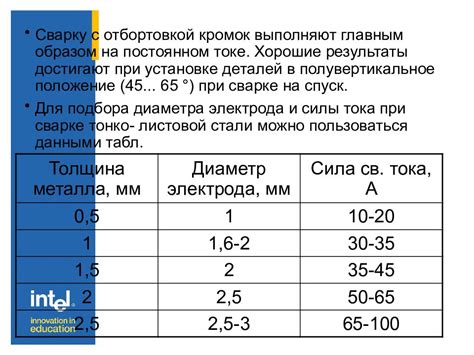 Роль диаметра электрода в сварочных процессах