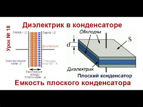 Роль диэлектрика