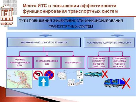 Роль дорожного вещания в снижении транспортных заторов и повышении эффективности дорожного движения