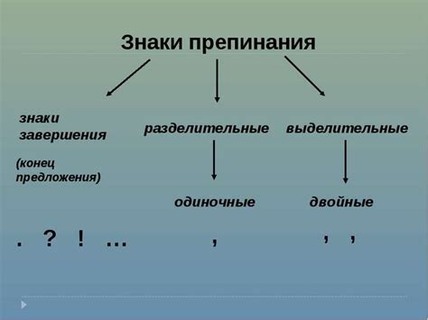 Роль знаков препинания в средствах коммуникации