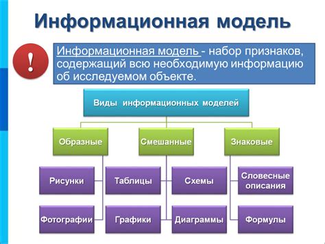 Роль информационной модели в информатике