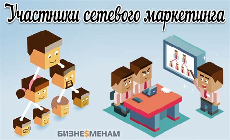 Роль и функционирование сетевого бизнеса