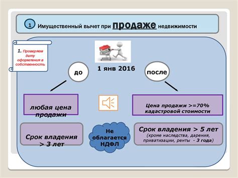 Роль кадастровой стоимости при приобретении имущества