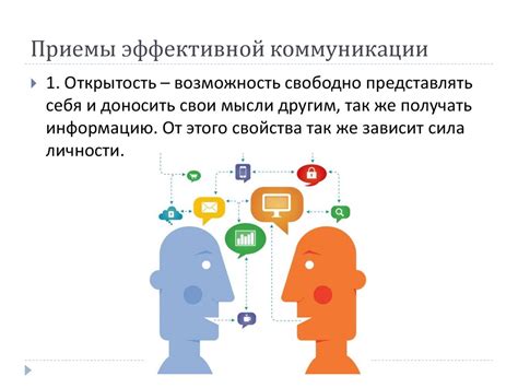 Роль литературной грамотности в эффективной коммуникации с учащимися и преподавателями