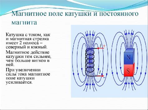 Роль магнитных констант в физике