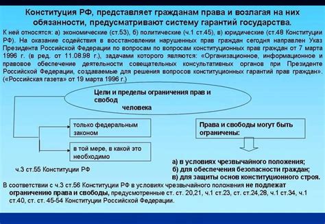 Роль монарха и конституционные ограничения