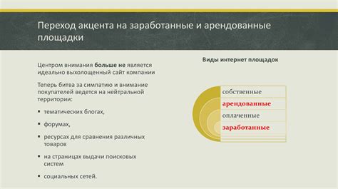 Роль оценок в формировании репутации водителя