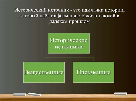 Роль периодизации в структурировании исторических знаний