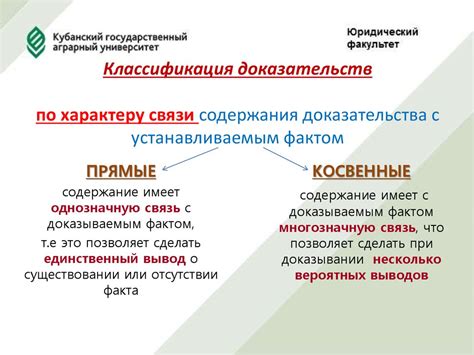 Роль правильного отдыха: доказательства и анализ