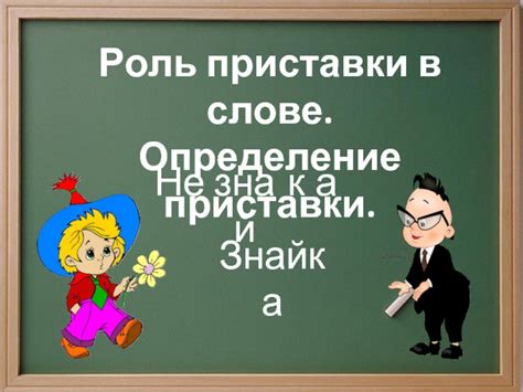 Роль приставки изо в науке