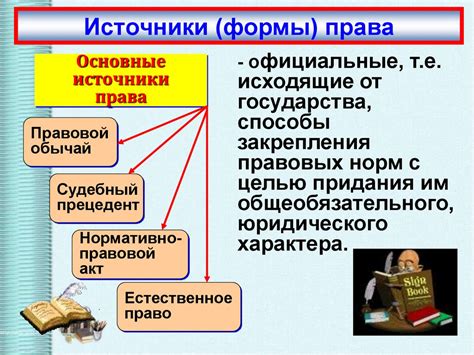 Роль срока договора в правовой системе