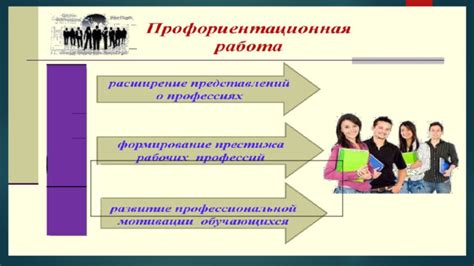 Роль стажировок в формировании профессиональных навыков