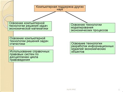 Роль технологий в уменьшении преодолеваемой протяженности