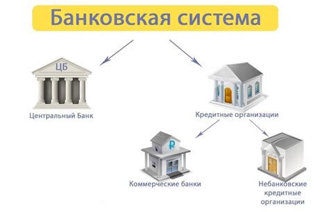 Роль финансовой грамотности в банковской сфере: основные принципы и задачи