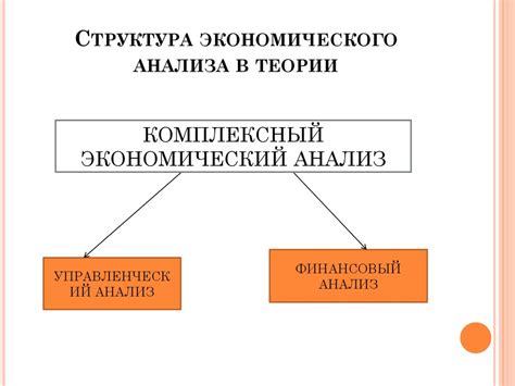 Роль экономического прогресса в современном обществе