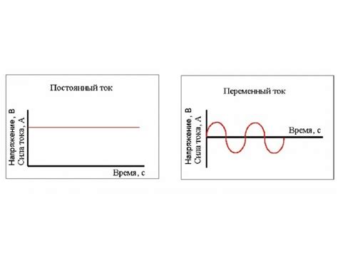 Роль электрического насоса: обеспечение постоянного потока жидкости для очистки стекла