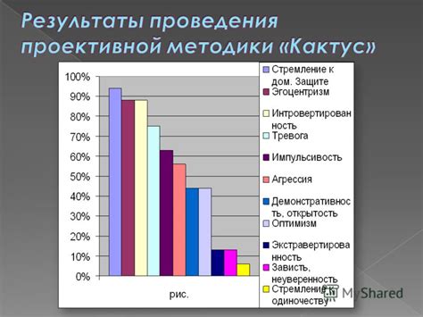 Роль эмоционального состояния младенца в появлении колик