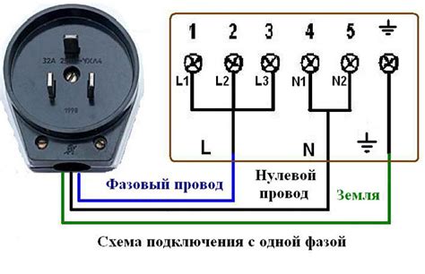 Самостоятельное подключение электрической лампы: детальная последовательность действий