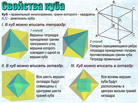 Свойства и описание куба