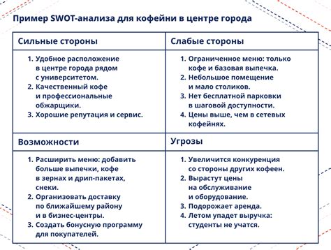 Сильные и слабые стороны персонажа для эффективного формирования команды