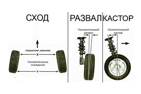 Символика автомобиля и его роль в сновидении