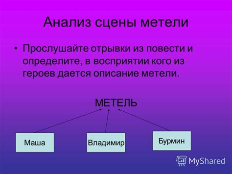 Символическое значение метели для героев