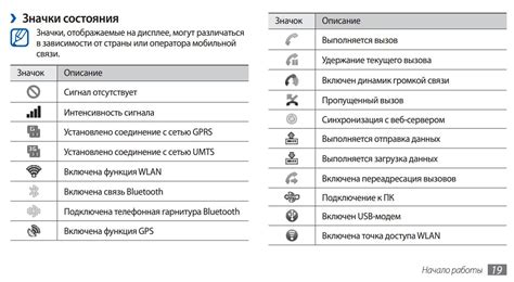 Символы на телефоне