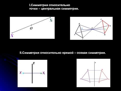 Симметричные точки и особые положения