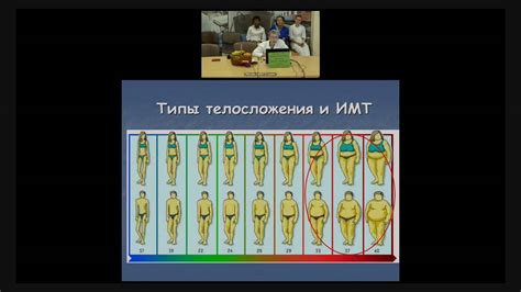 Симптомы гликемического риска 3 у мужчин