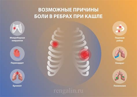 Симптомы нароста на ребре у взрослых