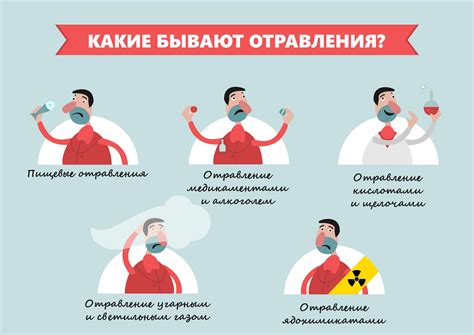 Симптомы отравления смесью