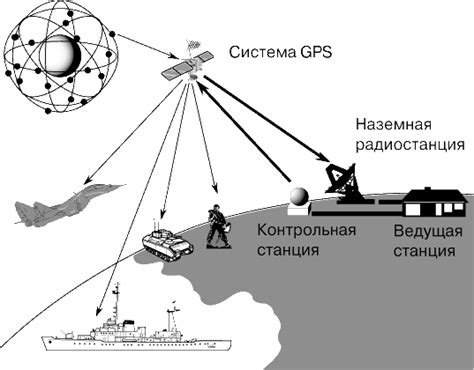 Система навигации и картографирования помещения