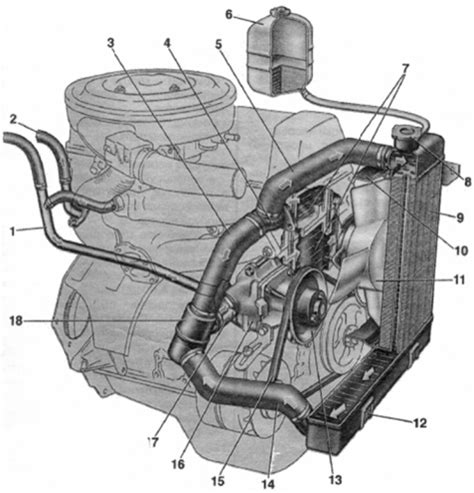 Система охлаждения автомобиля ВАЗ-1117