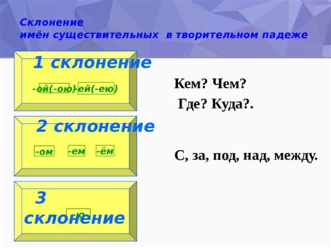 Склонение фамилии Дейнека в творительном падеже