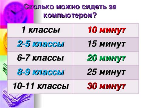 Сколько времени можно безопасно использовать кастрюлю без удаления осадка?