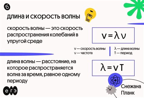 Скорость распространения