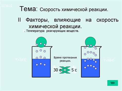 Скорость реакции