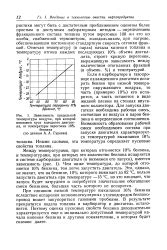 Слишком низкая температура испарения