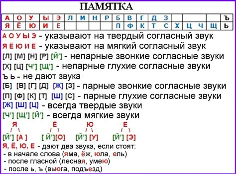 Слово "обязание" в русском языке