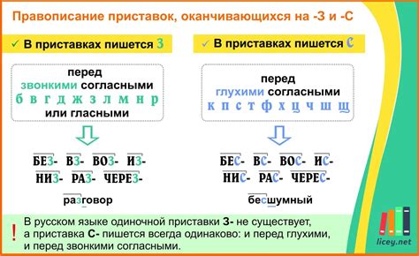 Слово "уплатить" в русском правописании