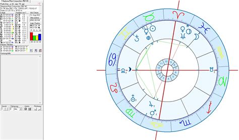 Смысловая глубина сновидческих образов