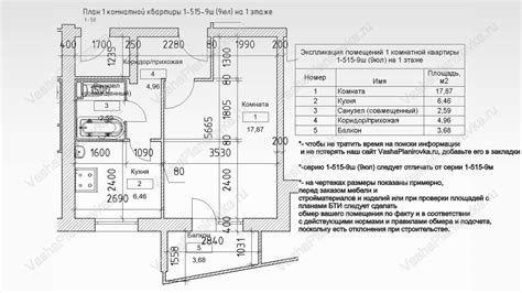 Снос домов серии i 515