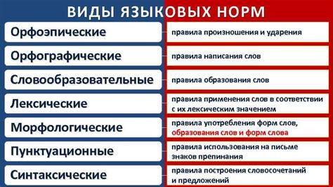 Соблюдение норм и правил