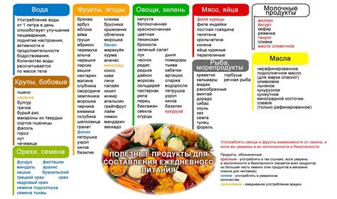 Советы для улучшения рецепта